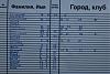     
: DSCF8264 (1280x853).jpg
: 1643
:	94.8 
ID:	12652