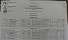     
: SDC10117.jpg
: 947
:	92.1 
ID:	2753