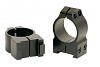     
: warne_fixed_rings_1_inch_fits_brno_rail_19mm_2492-1.jpg
: 509
:	13.4 
ID:	31563